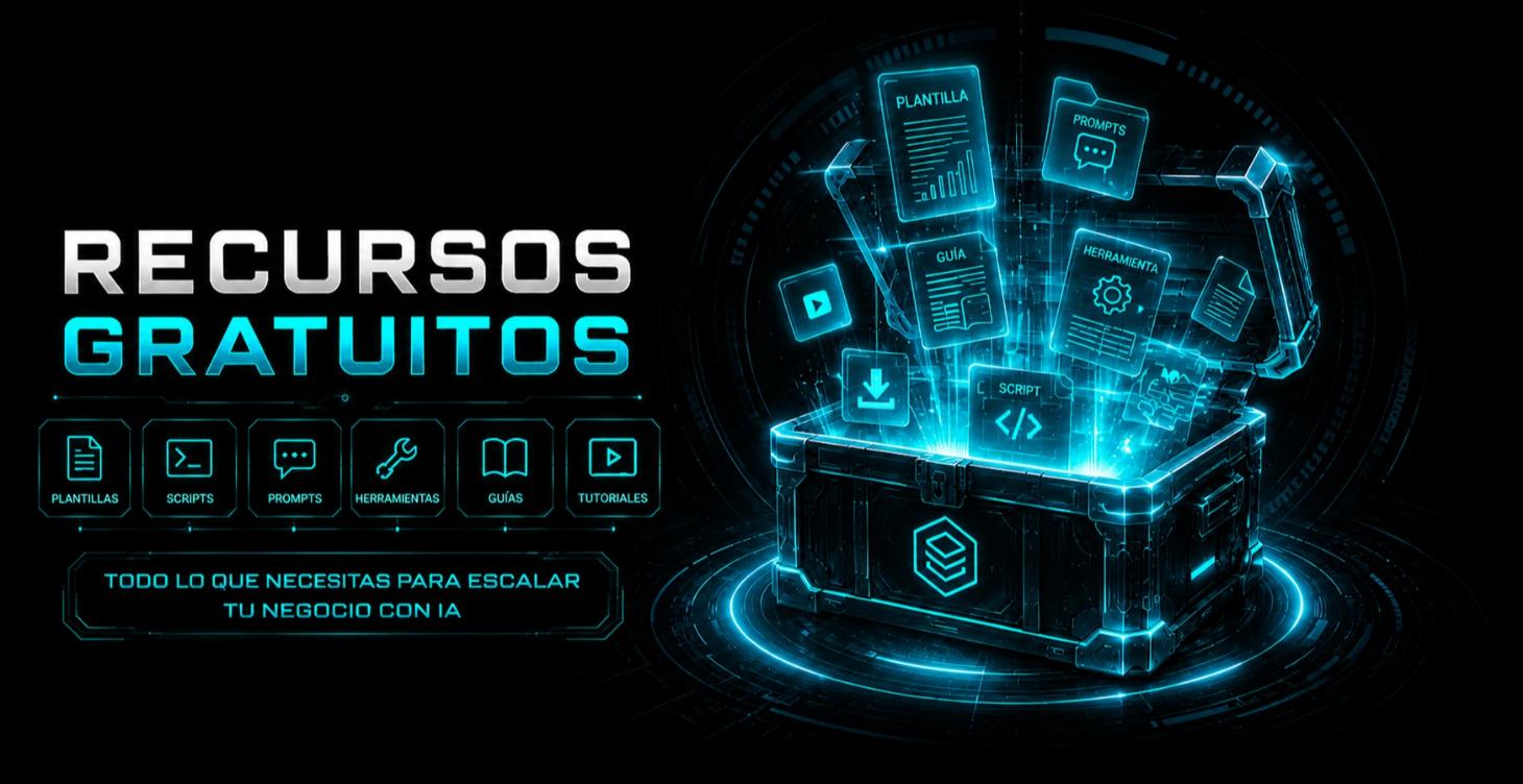 Recursos Gratuitos