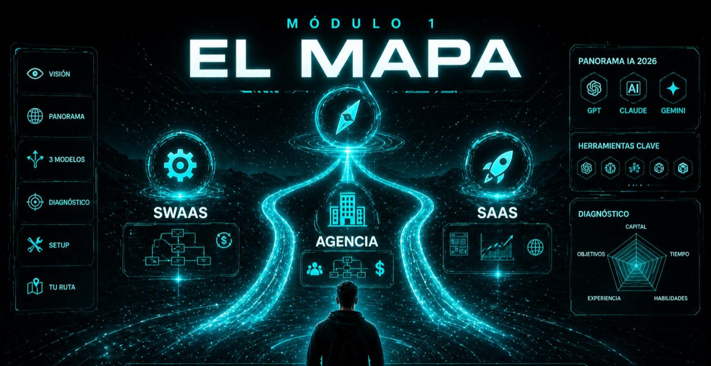 Empieza Aquí