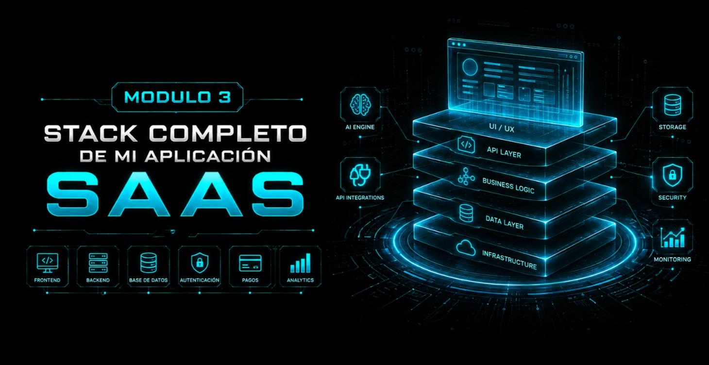 Stack Completo SaaS