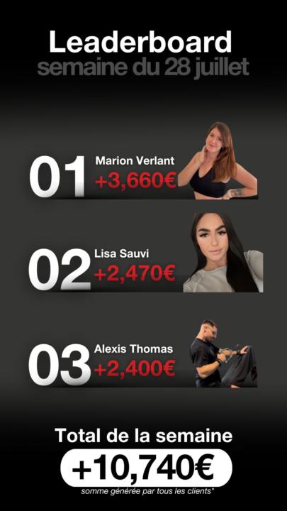 +42,689€ ce mois-ci (et +10,740€ cette semaine) 🔥