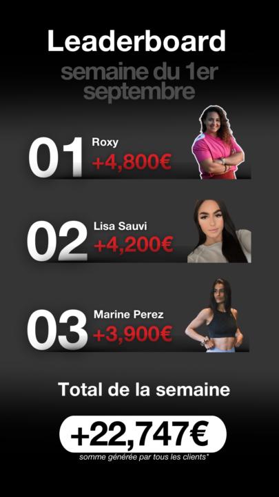 🚨 SEMAINE RECORD DANS L’ÉCOLE DES COACHS 🚨(+22,747€)