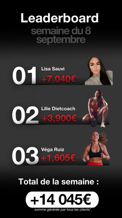 🚨 Classement des meilleurs coachs de la semaine 🤯