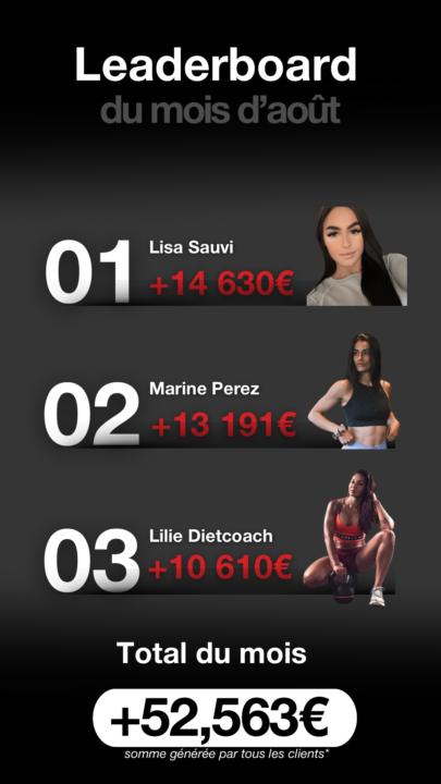 +52 563€ ce mois-ci pour nos coachs (et +12 770€ cette semaine) 🤯