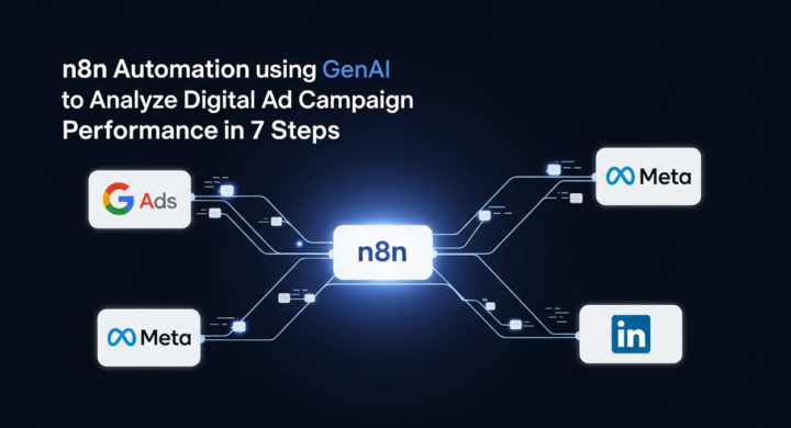 n8n Automation using GenAI to Analyze Digital Ad Campaign Performance in 7 Steps
