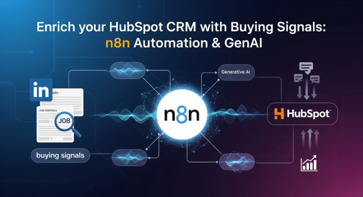Enrich your HubSpot CRM with Buying Signals: n8n Automation & GenAI