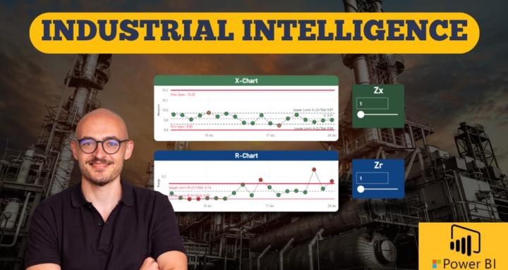 Industrial Intelligence Circle