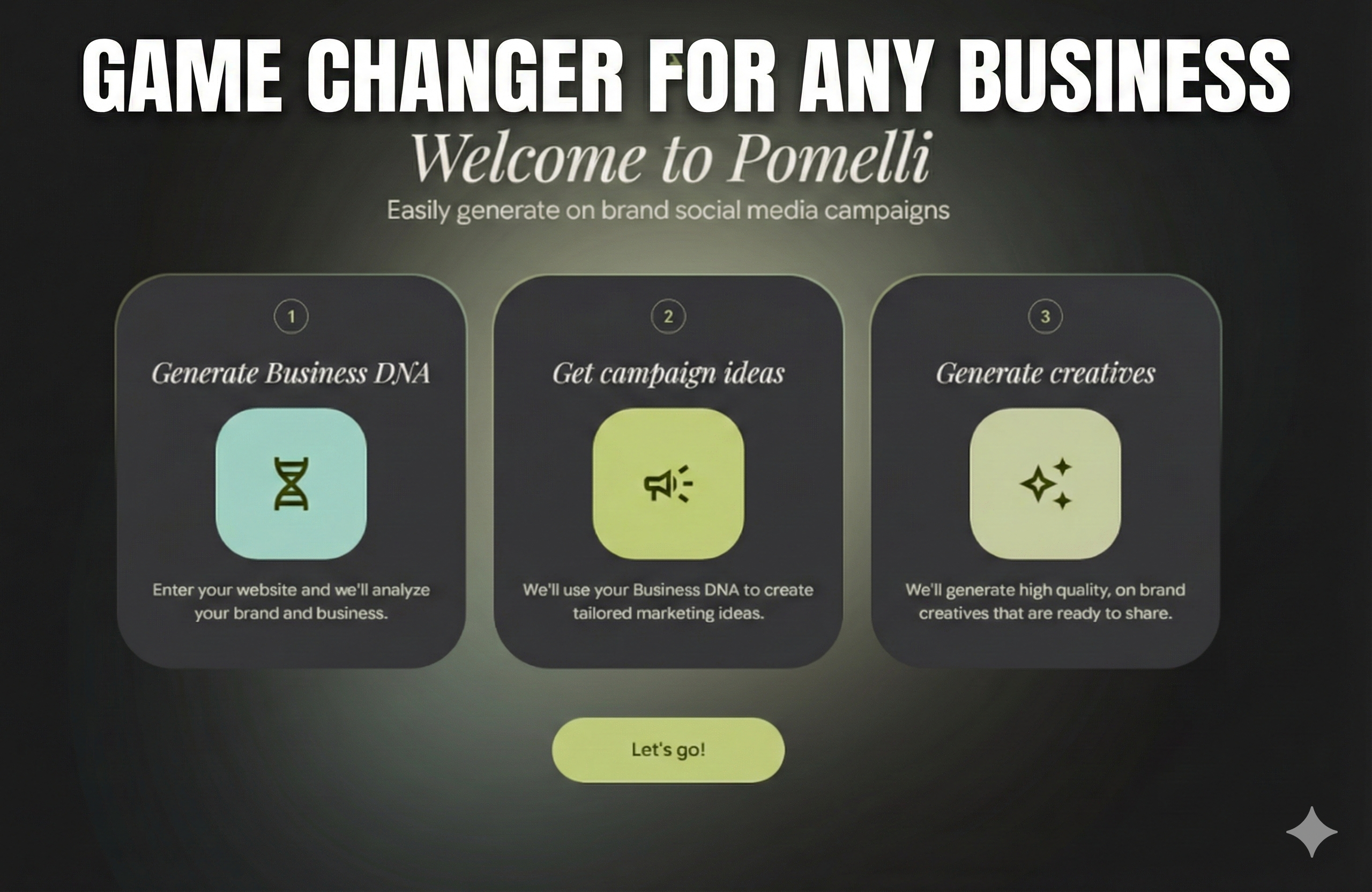 Pomelli. · Lindsey Training Academy