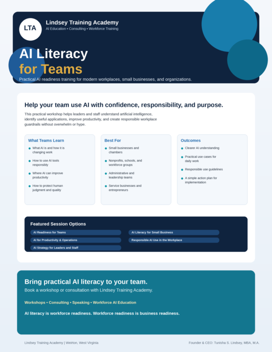 AI Literacy For Teams!