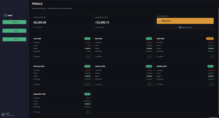 🚀 Day 6 of the DDS AI Application Building Challenge