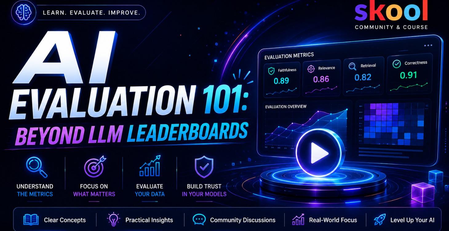 AI Evaluation 101: Beyond LLM Leaderboards