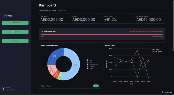 Day 7 of the DDS AI Application Building Challenge. 