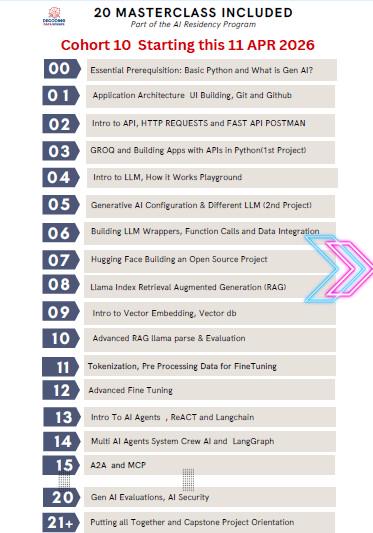 🚨 Starting April 11: Join the AI Residency Program