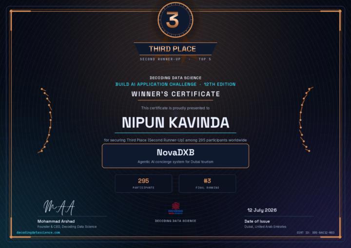 🥉 3rd Place Worldwide out of 295 participants 🌍