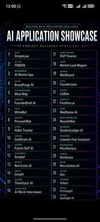 Joined the Building AI Applications Challenge