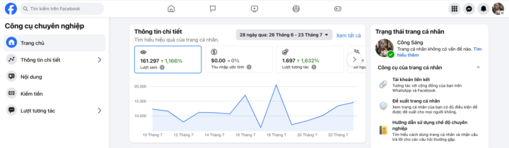 Hành Trình Làm Affiliate + AI + Chatbot Của Ads Thủ