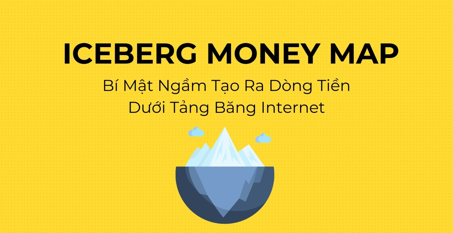 ICEBERG MONEY MAP