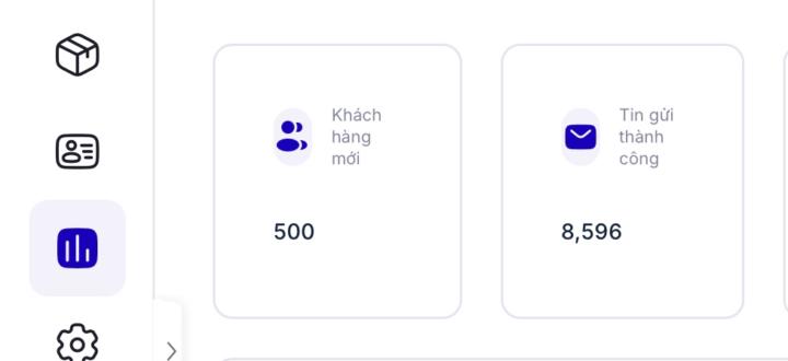 Cán mốc 500lead sau 1 tháng tham gia MFF