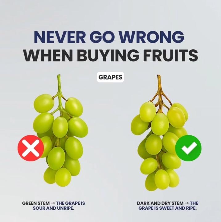  🍇 Pick Like a Pro: Your Guide to Sweet, Ripe Fruit Every Time  