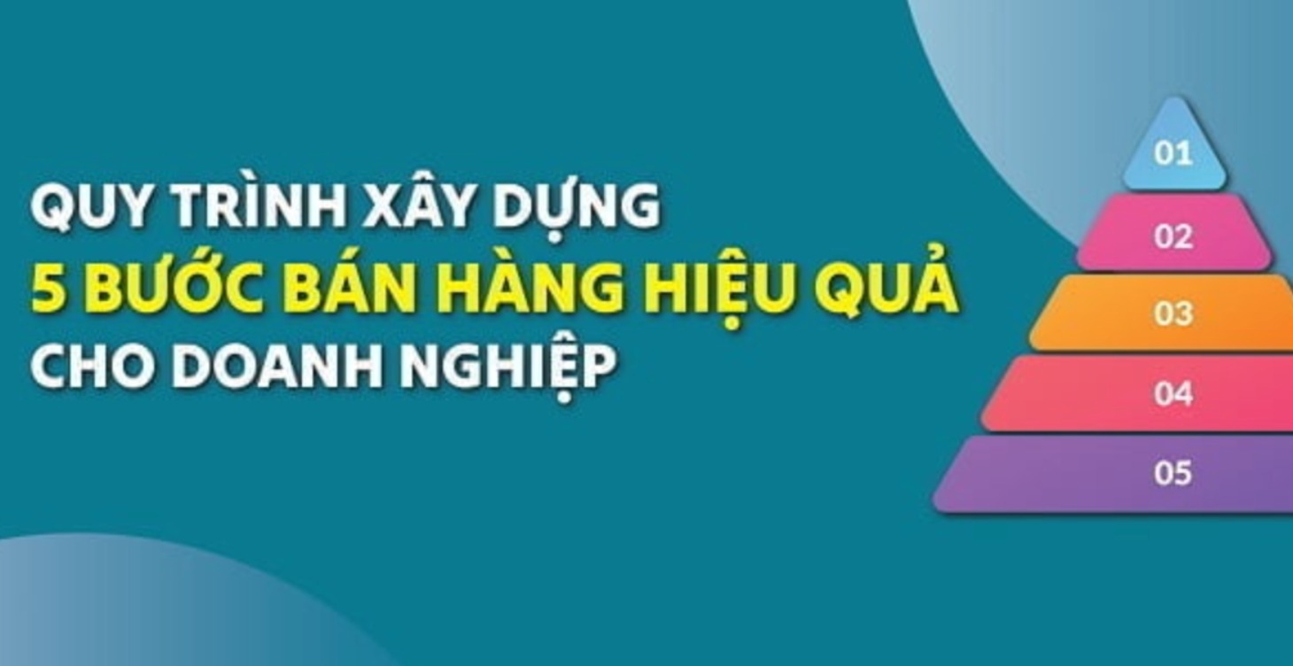 Quy trình bán hàng 5 bước