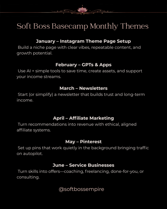 The Basecamp Plans for 2026