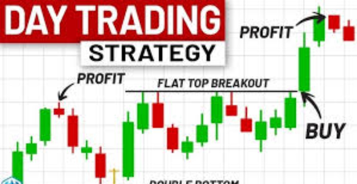 📈 School of Day Trading