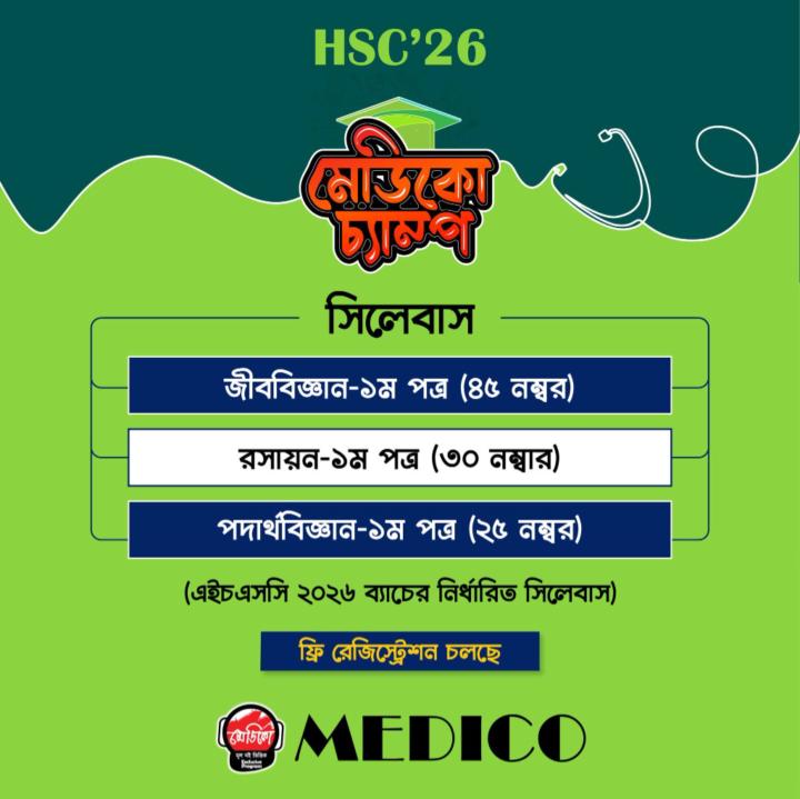 Sabbir Ahmmed Shoaib