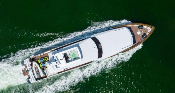 Theodoli Asset Management