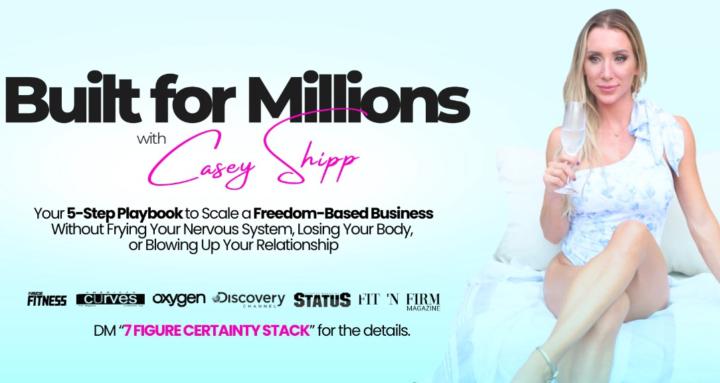 HotBody AI & The Power Code