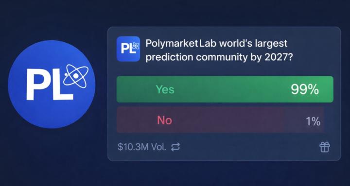 Polymarket Lab