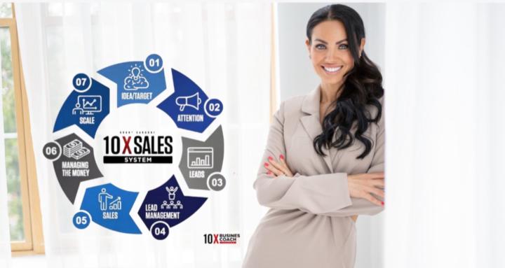 10x Realtors Mastermind 