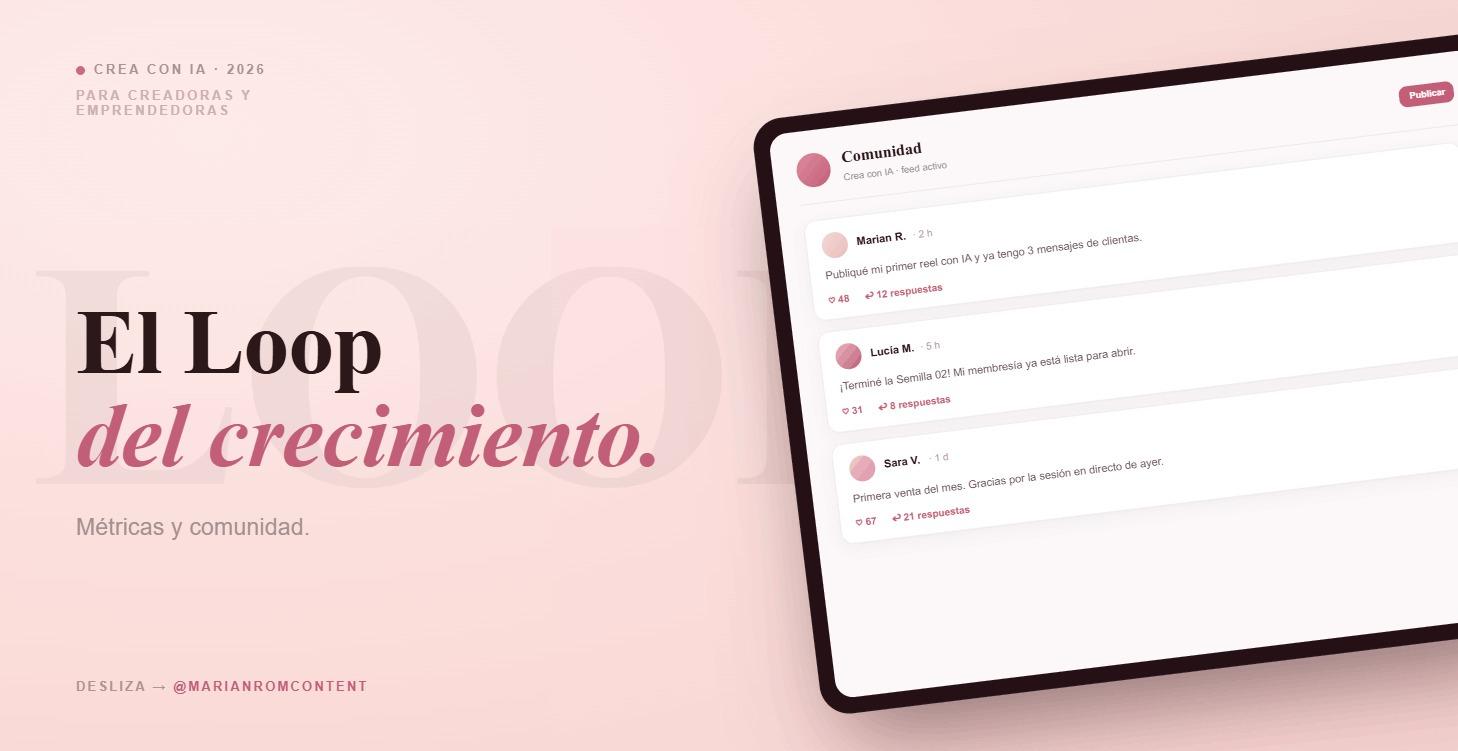 🅛 LOOP — Métricas y comunidad