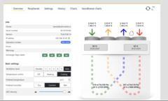 Constantin Tudorache