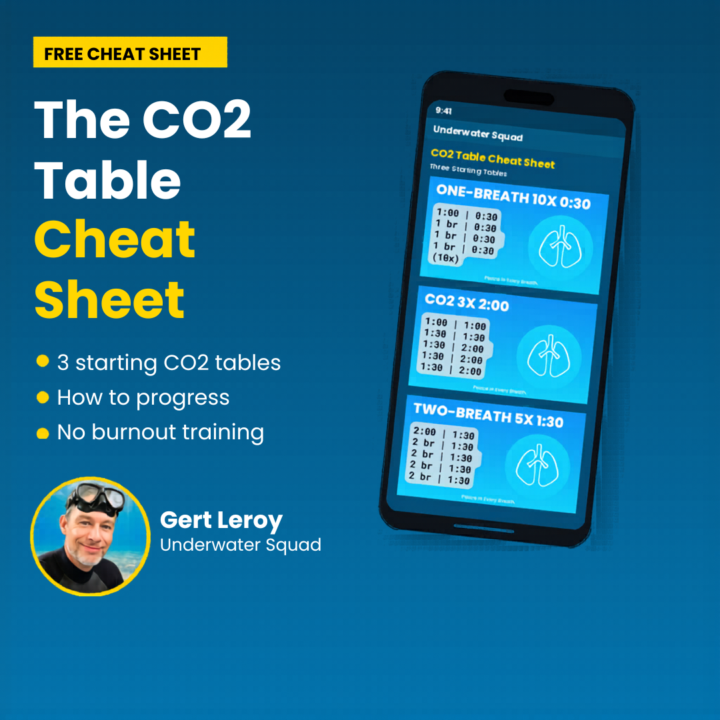 Just dropped The CO2 Table Cheat Sheet!