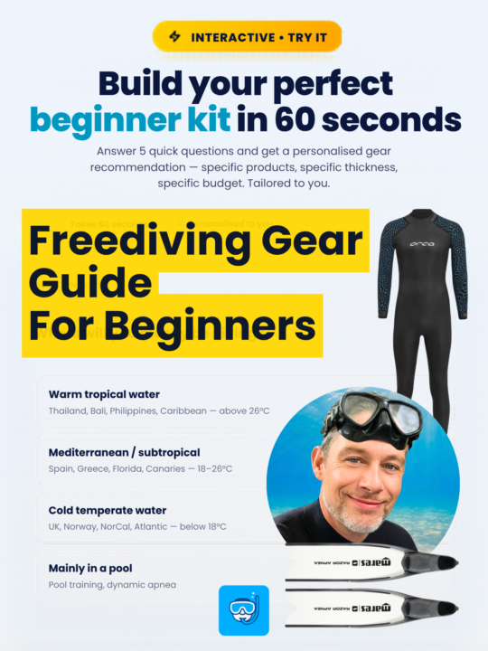 Check out our new Freediving Gear Guide For Beginners!