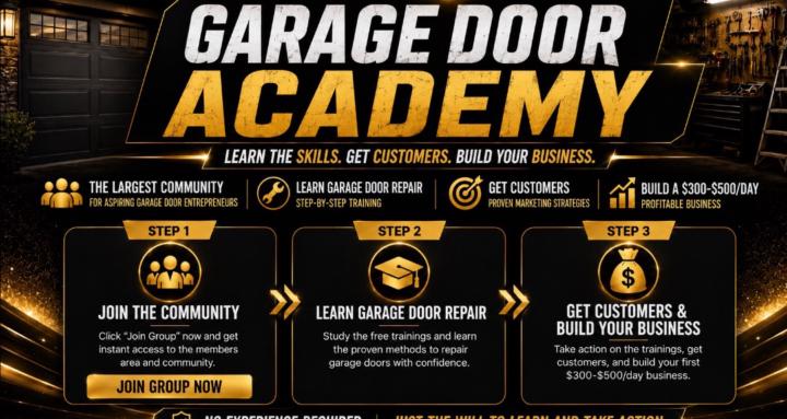 Garage Door Academy 
