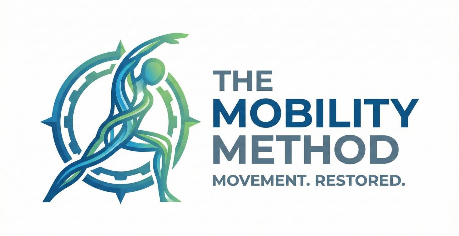 The Mobility Method - Certification course