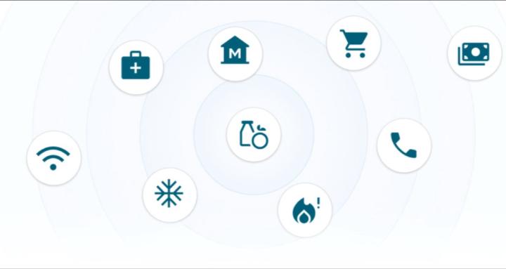 Safety Net Benefit Navigators