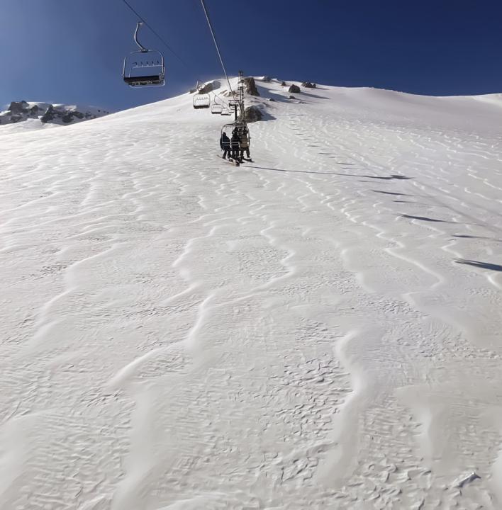 🏔️ Welcome to the Community: Drop In & Say Hi 🏂⛷️🎿