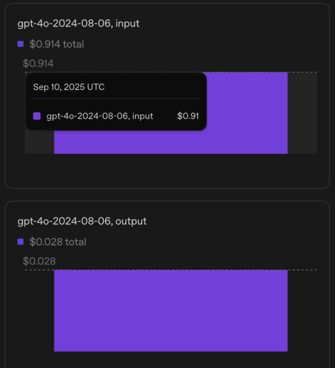 ‼️URGENT ‼️I need a solution so OpenAI doesn't continue charging GPT-4o instead of GPT-5-Nano, please.