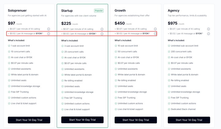 Bring Your Own Keys (BYOK)