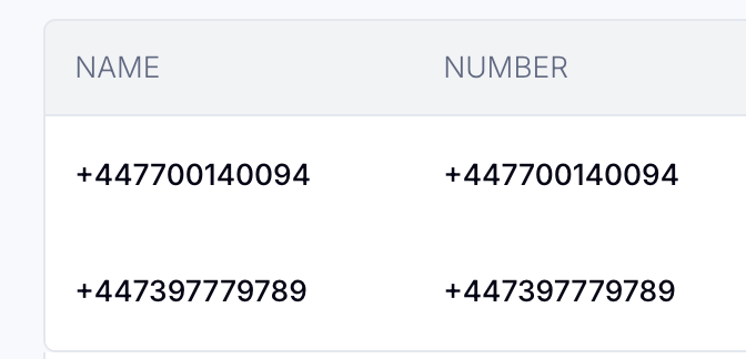 Two Numbers In GHL, One does not connect to IB Calling