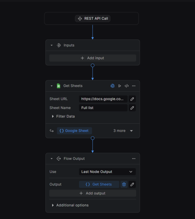 Knowledge base for Voice