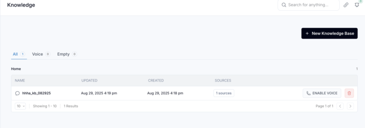 Knowledge base working?