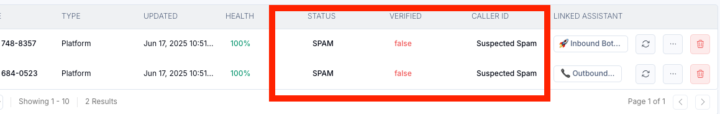 Brand New Numbers Are Spam? 