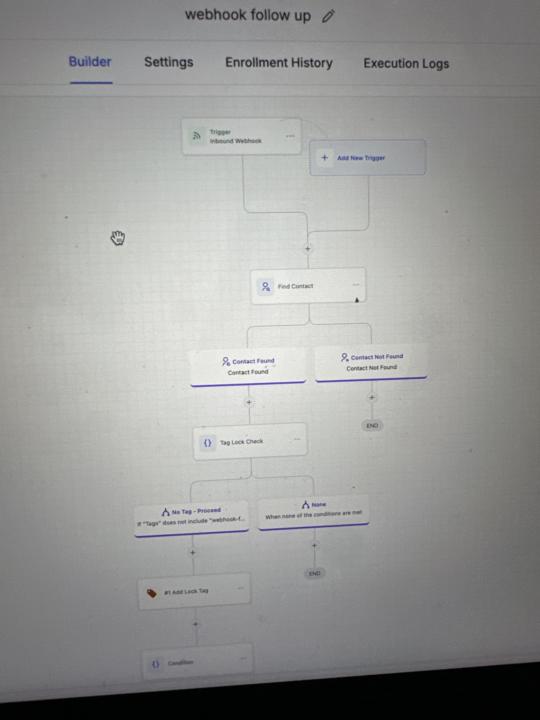 GHL follow up flow (CALLING)