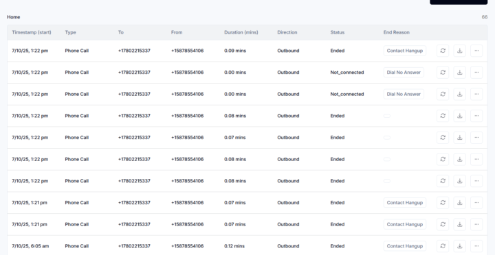 Call me/ Call you widget Help needed