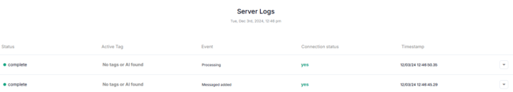 AI Chat isn't working for a subaccount