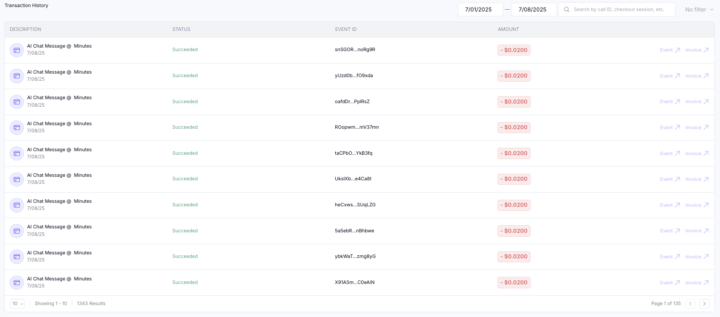 AI Text is charging now?