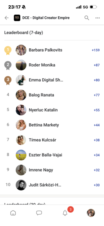 Heti aktivitás 🚀