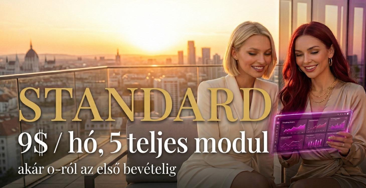 Digitális Marketing Akadémia 1.szint